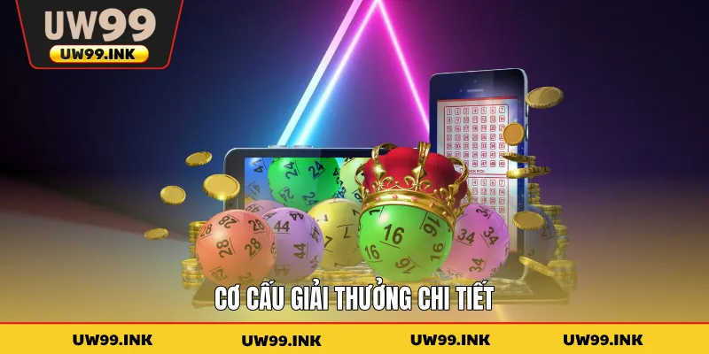 Cơ cấu giải thưởng chi tiết
