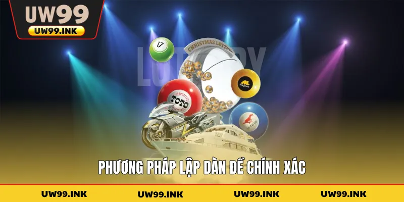 Phương pháp lập dàn đề chính xác