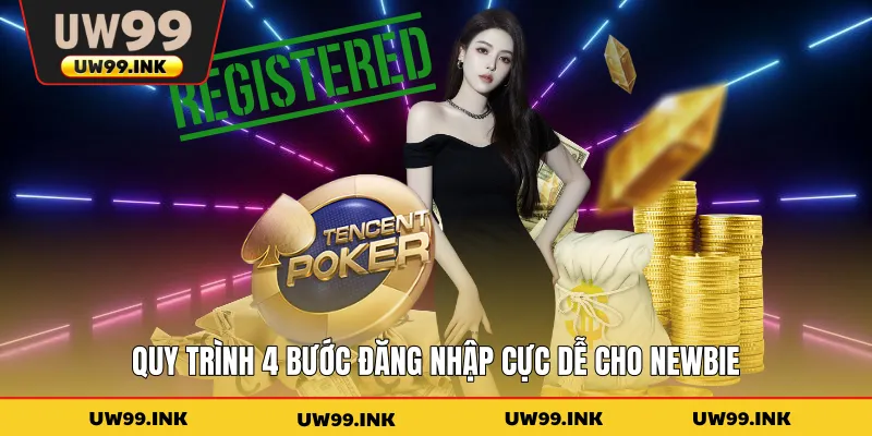 Quy trình 4 bước đăng nhập cực dễ cho newbie